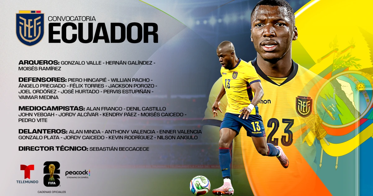 Ecuador confirmó su nómina de 26 jugadores para el Mundial 2026