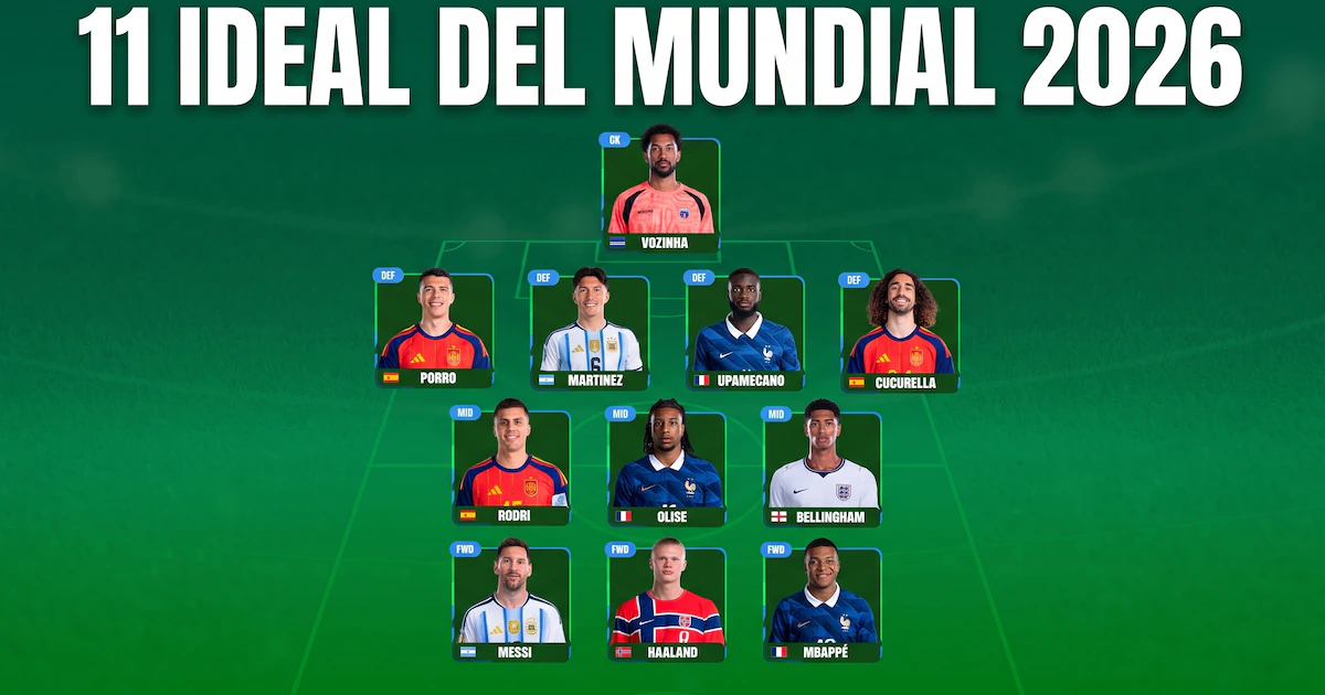 FIFA revela el once ideal del Mundial 2026 con Messi y Lisandro Martínez