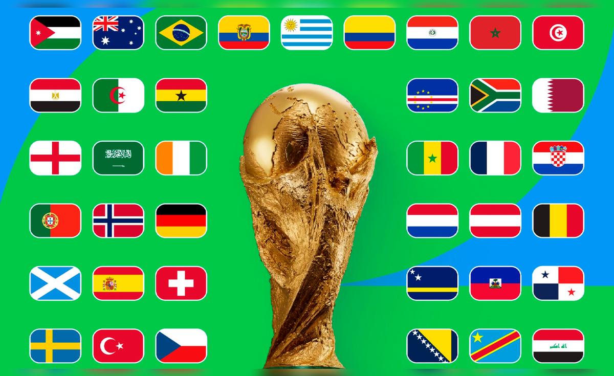 Mundial 2026: formato histórico con 48 selecciones y el camino de La Albirroja