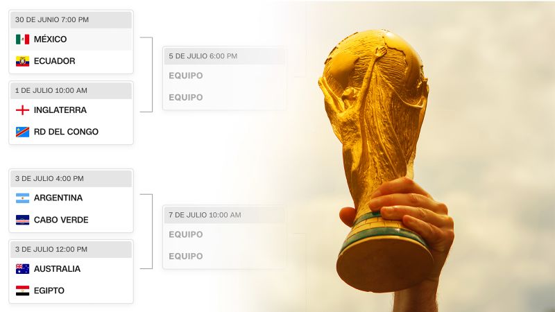 Simulador del Mundial 2026: predecí los dieciseisavos y elegí al campeón