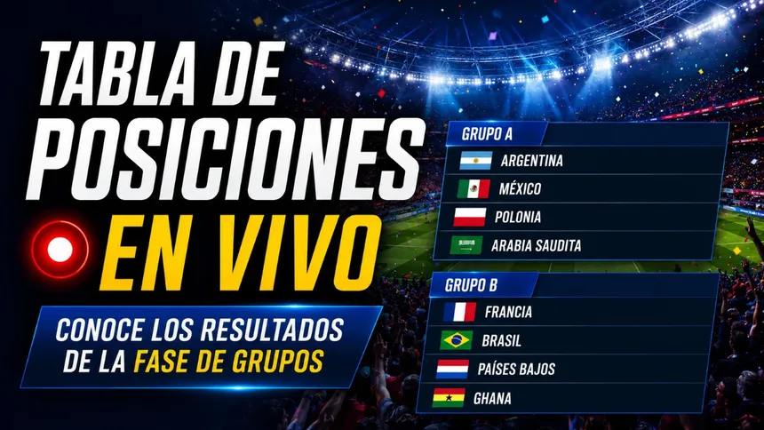 Tabla de posiciones Mundial 2026: resultados fase grupos en vivo